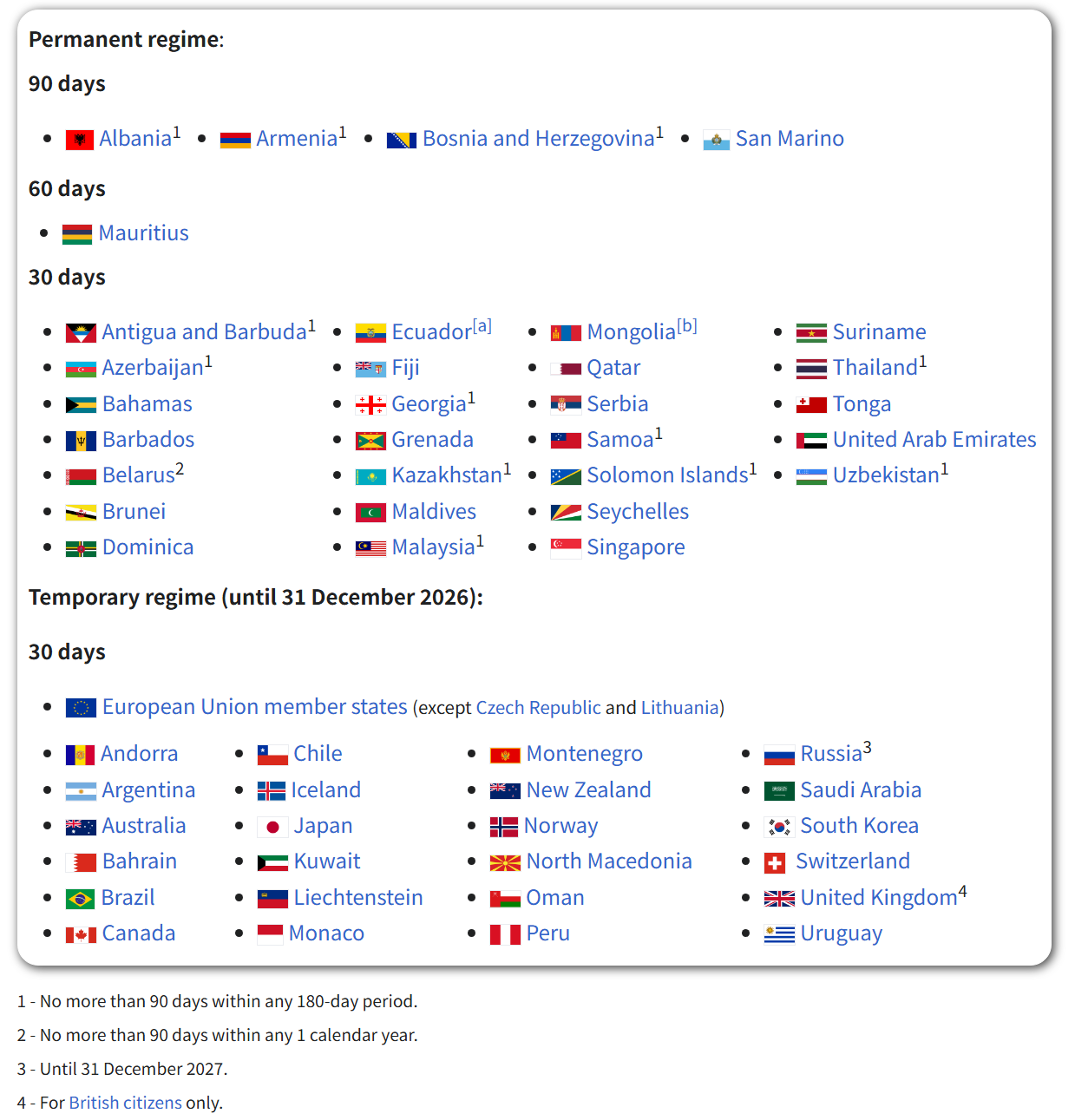 Visa-exempt countries and visa-free periods for entering mainland China